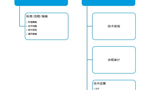 中药学知识点背诵简单-【中药学知识点电子版】中药学知识点背诵 - 中药学知识点网